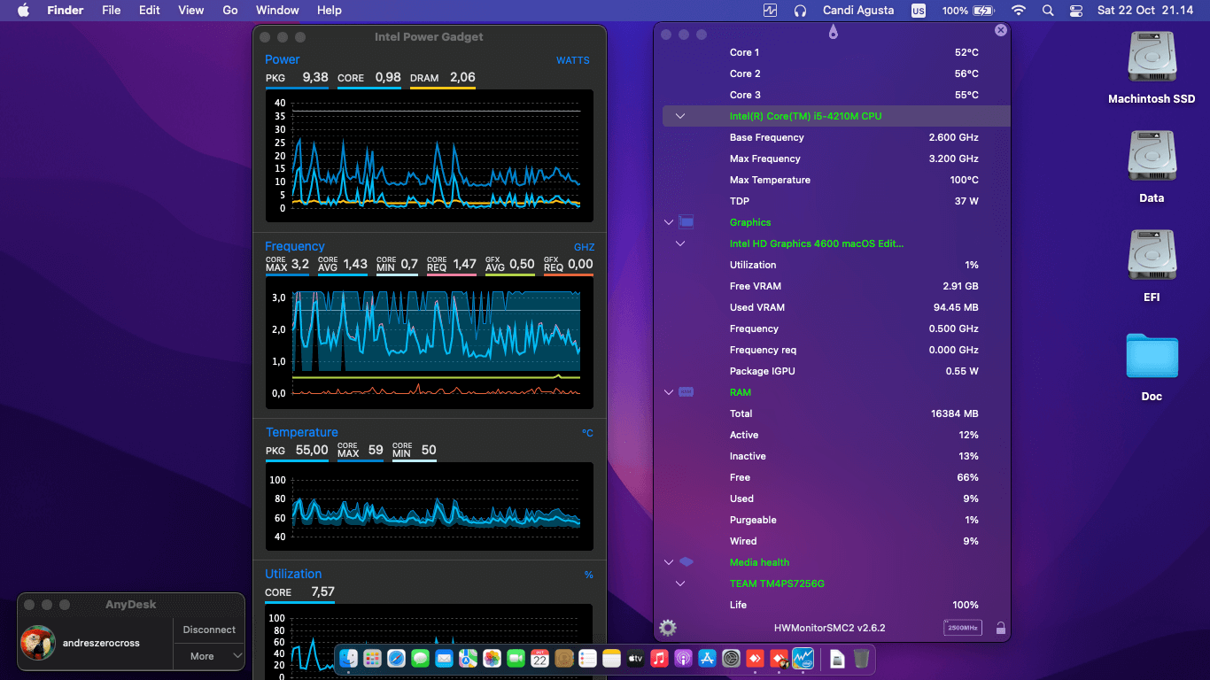 Lenovo Thinkpad T440P 2nd [Haswell   Intel HD 4400 + PS2]   OpenCore 3